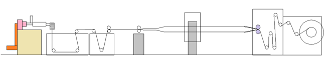 Alpha Plus Bi-Oriented Barrier Shrink film